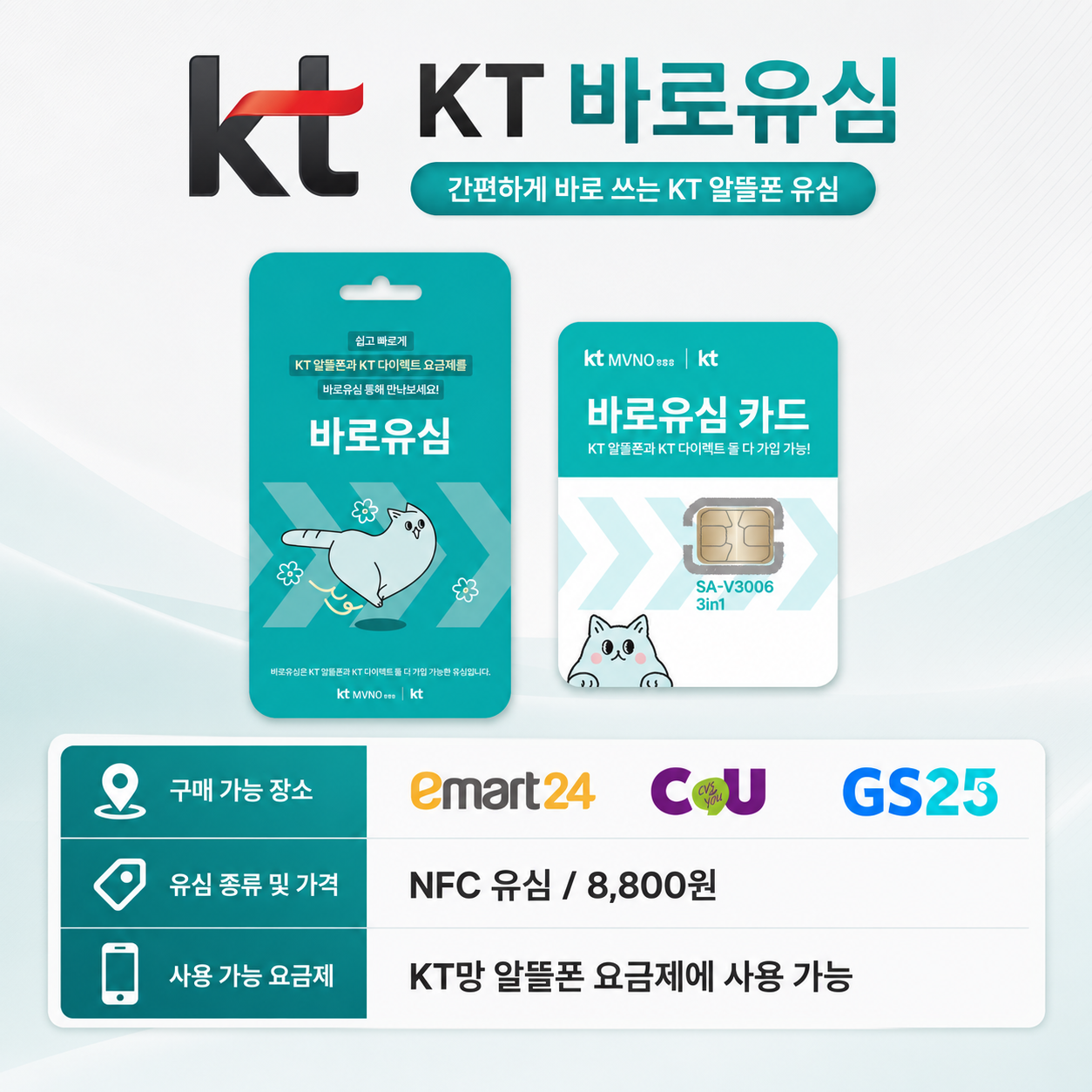 KT 바로유심 구매처와 사용 가능 요금제 안내 이미지